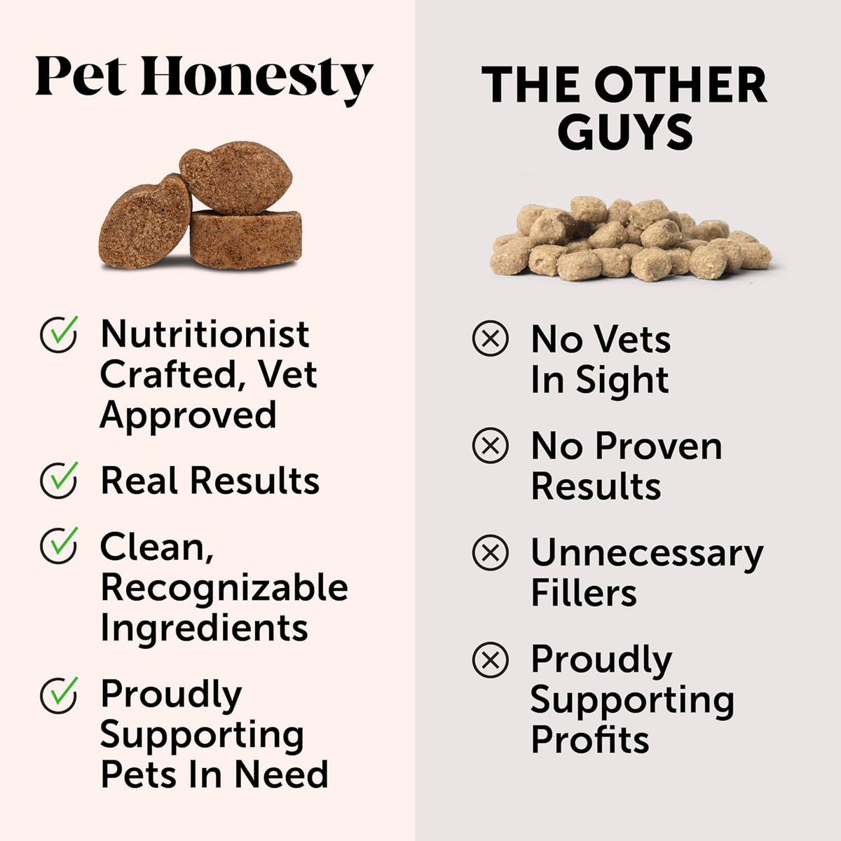 Daily Multivitamin Chews for Dogs — Everyday Wellness Support, 300g